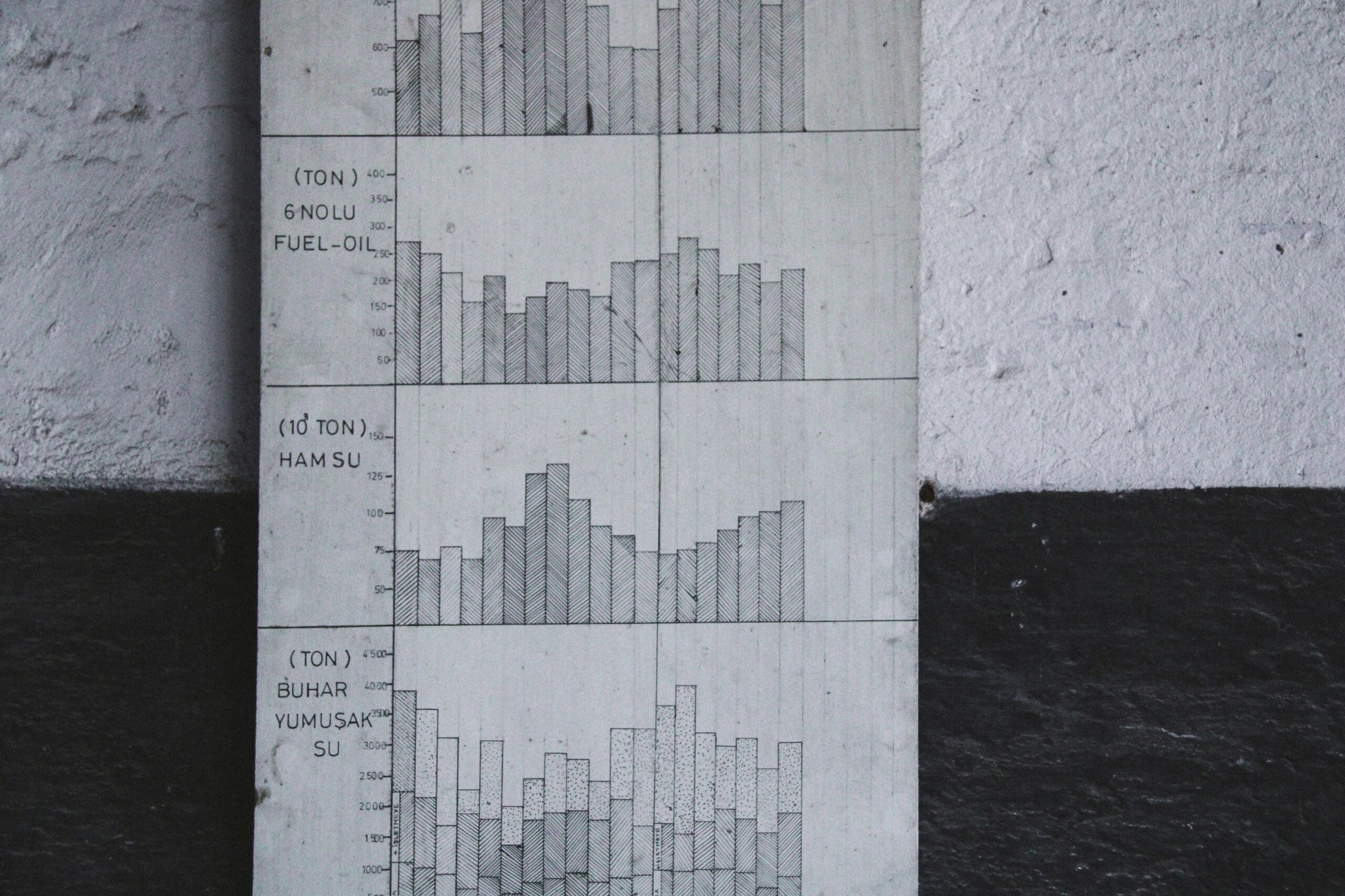 A graph comparing cognitive improvement metrics pre- and post-using subtitle apps