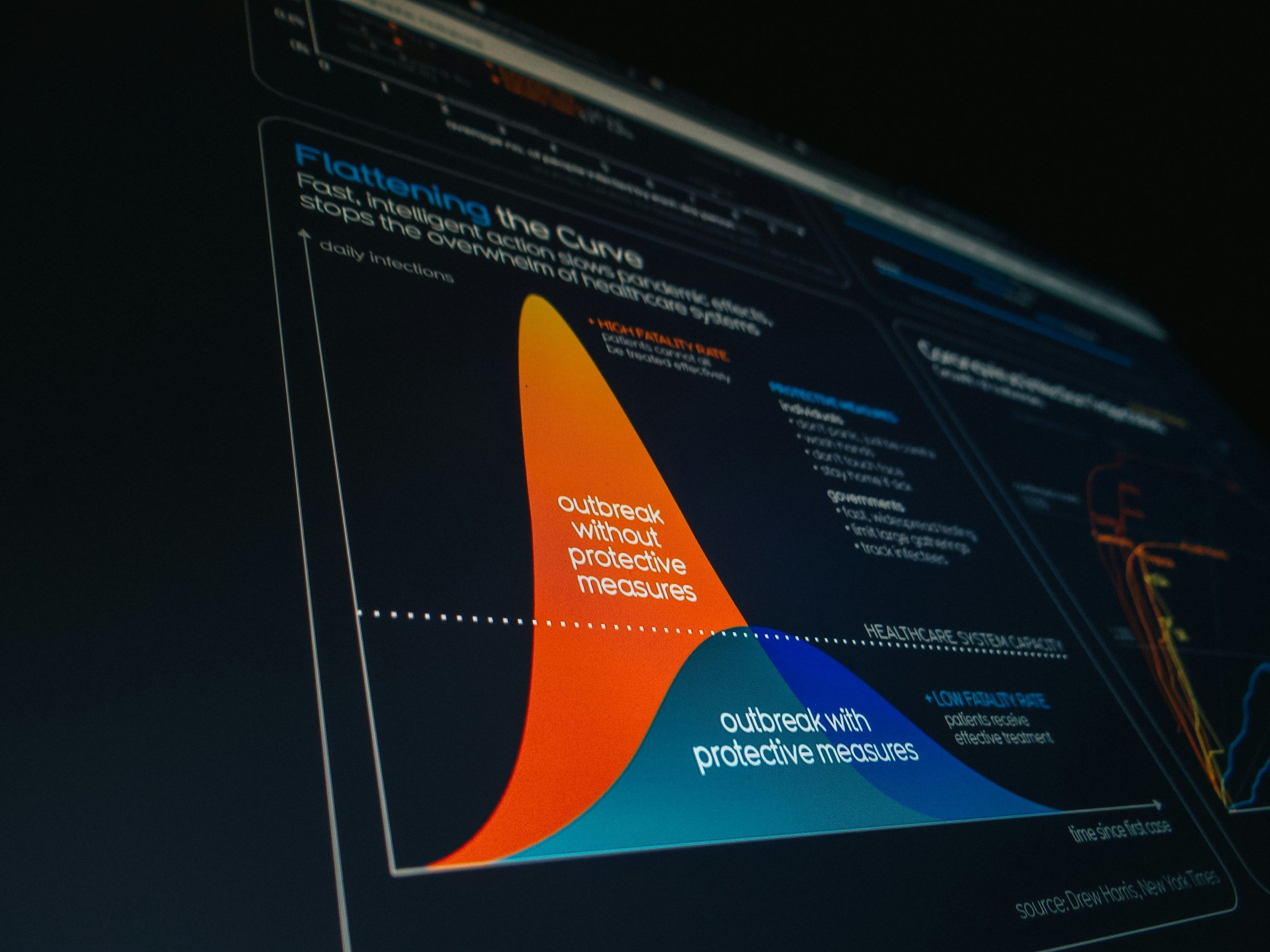 An interface view of Subtitle Edit software highlighting timeline adjustment tools