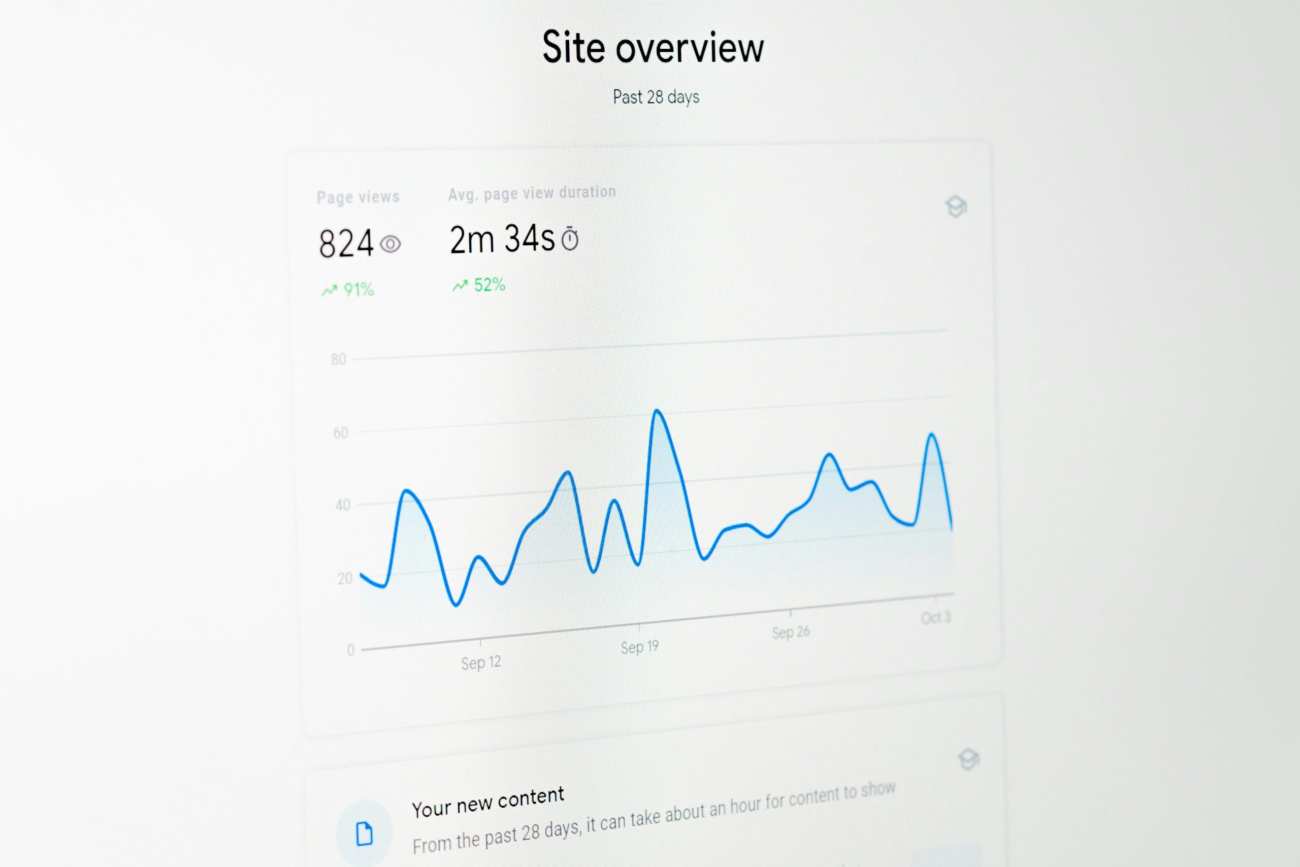 Infographic showing engagement stats for videos with and without text overlays