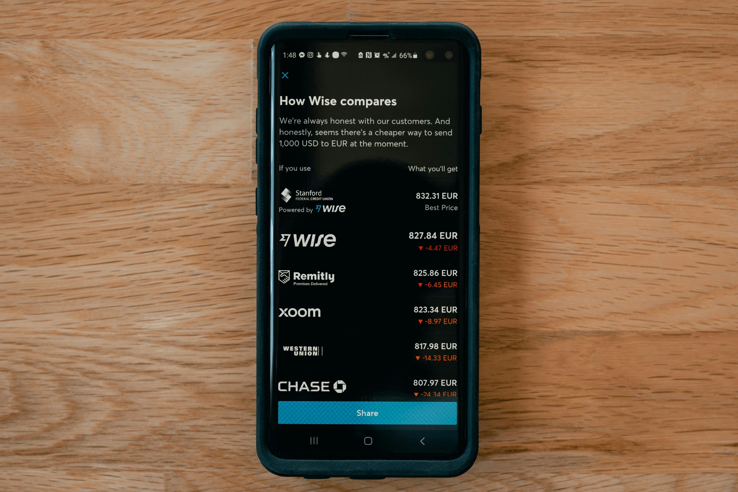 Screenshot of a caption maker app interface highlighting customization settings